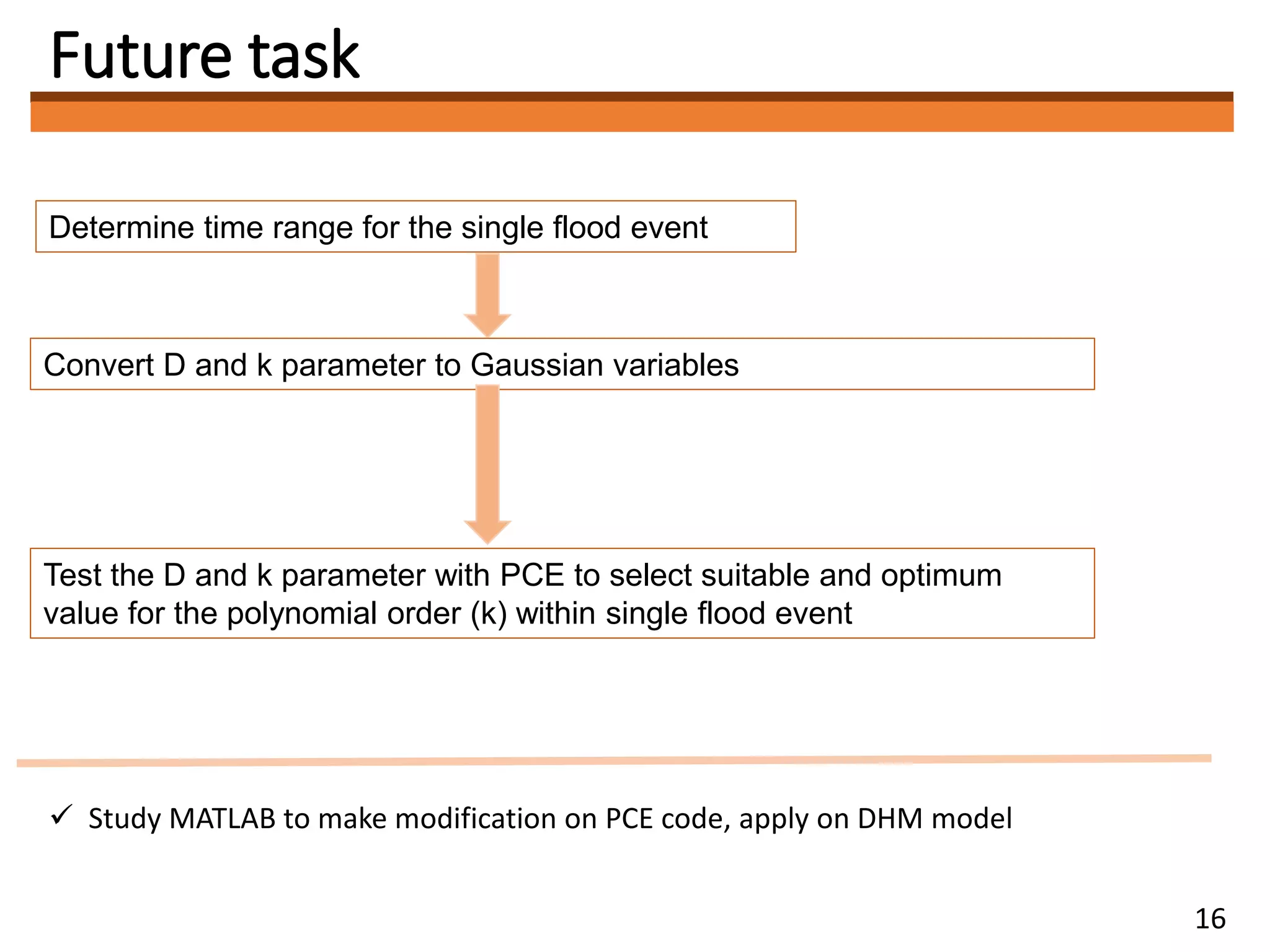 Future task
16
Test the D and k parameter with PCE to select suitable and optimum
value for the polynomial order (k) within single flood event
Determine time range for the single flood event
 Study MATLAB to make modification on PCE code, apply on DHM model
Convert D and k parameter to Gaussian variables
 