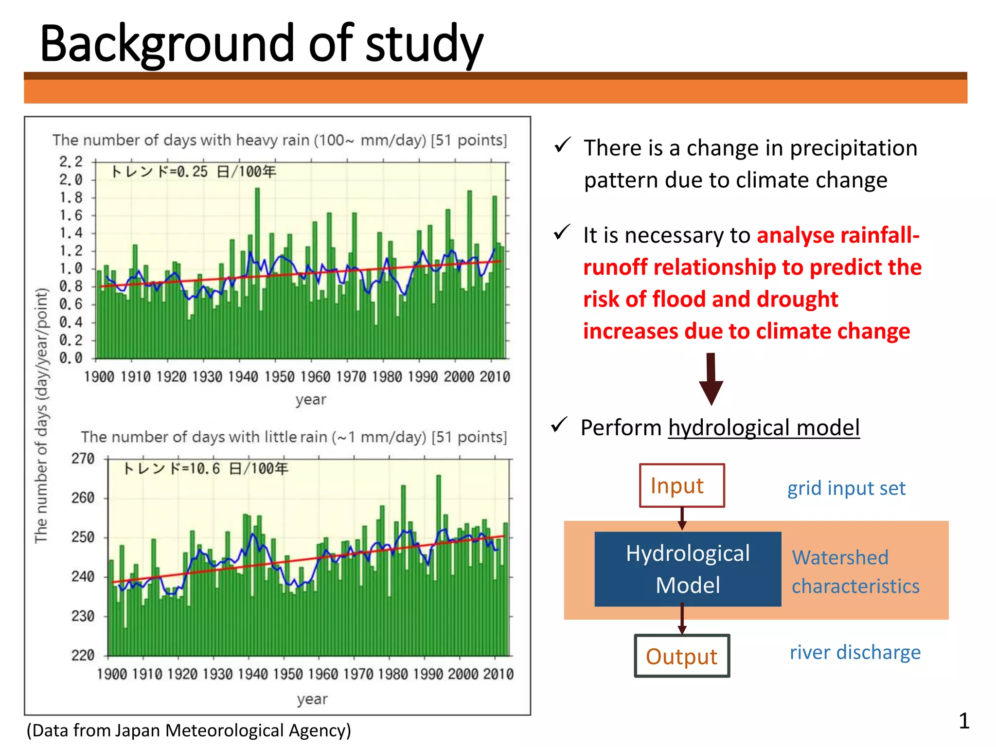 1
Background of study
(Data from Japan Meteorological Agency)
 There is a change in precipitation
pattern due to climate change
 It is necessary to analyse rainfall-
runoff relationship to predict the
risk of flood and drought
increases due to climate change
 Perform hydrological model
Input
Hydrological
Model
Watershed
characteristics
Output river discharge
grid input set
 