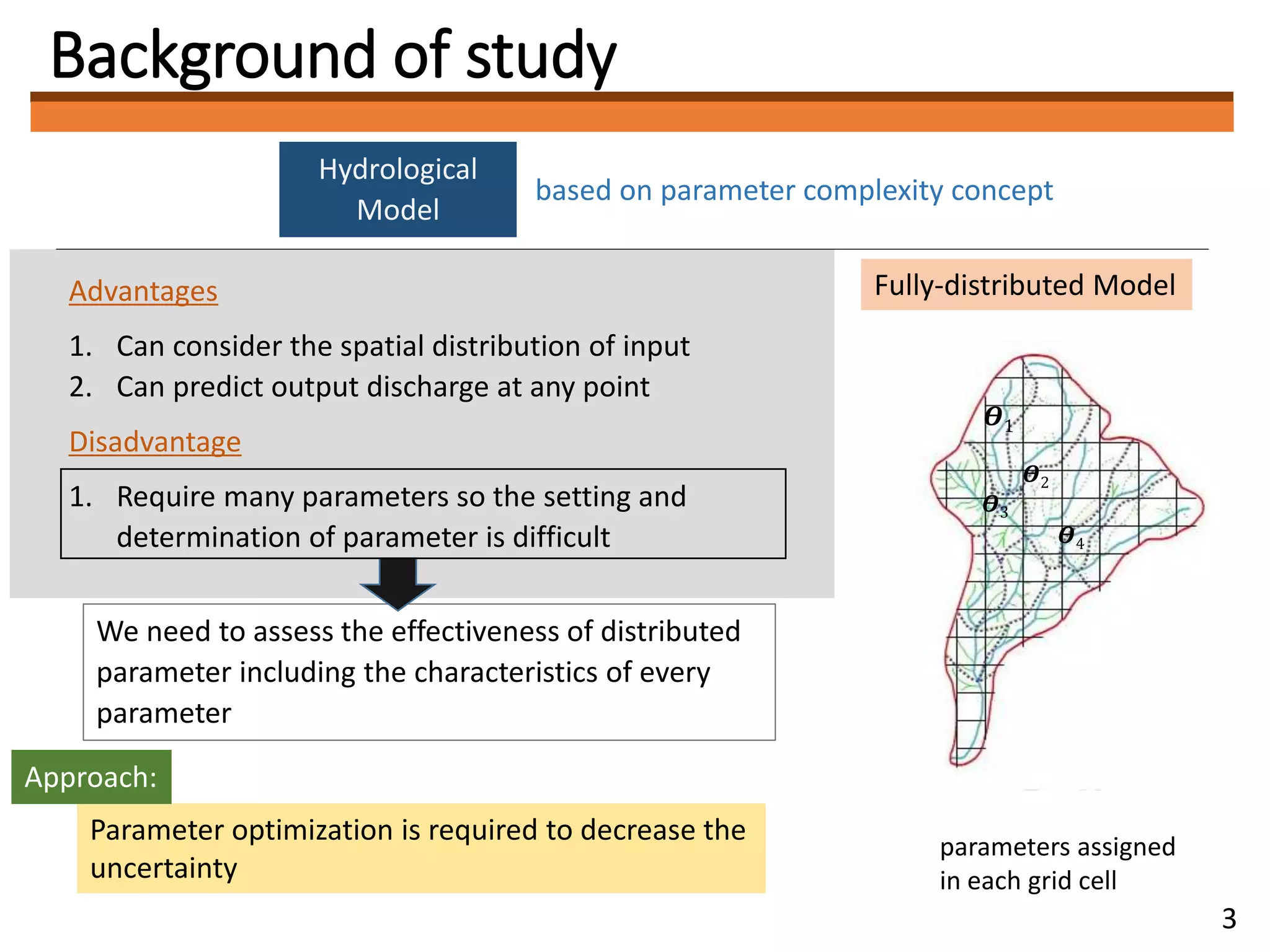 3
Background of study
based on parameter complexity concept
Hydrological
Model
Fully-distributed Model
parameters assigned
in each grid cell
Advantages
1. Can consider the spatial distribution of input
2. Can predict output discharge at any point
Disadvantage
1. Require many parameters so the setting and
determination of parameter is difficult
We need to assess the effectiveness of distributed
parameter including the characteristics of every
parameter
Parameter optimization is required to decrease the
uncertainty
Approach:
𝜭1
𝜭2
𝜭3
𝜭4
 