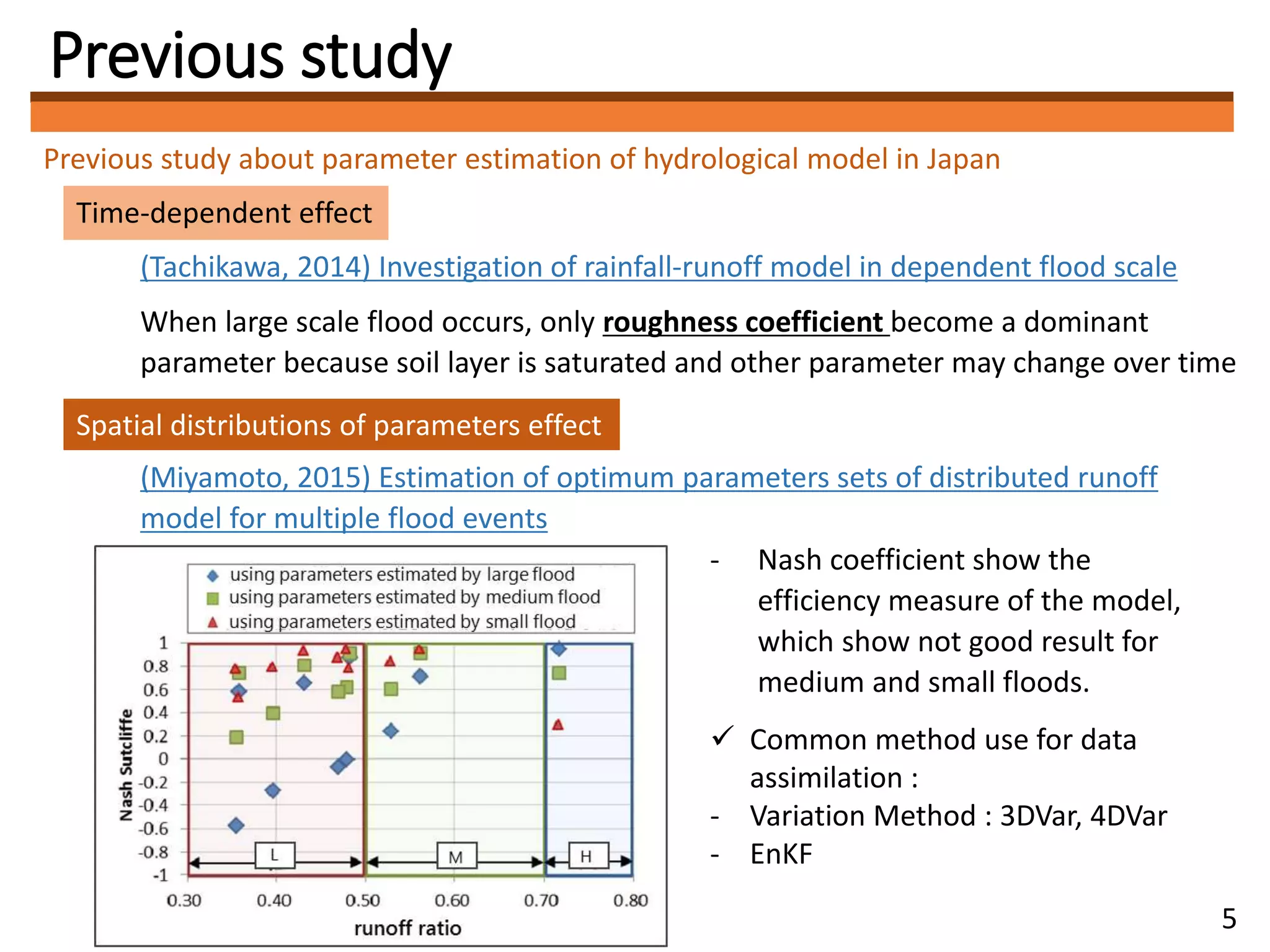 Previous study
Previous study about parameter estimation of hydrological model in Japan
Time-dependent effect
(Tachikawa, 2014) Investigation of rainfall-runoff model in dependent flood scale
When large scale flood occurs, only roughness coefficient become a dominant
parameter because soil layer is saturated and other parameter may change over time
Spatial distributions of parameters effect
(Miyamoto, 2015) Estimation of optimum parameters sets of distributed runoff
model for multiple flood events
- Nash coefficient show the
efficiency measure of the model,
which show not good result for
medium and small floods.
5
 Common method use for data
assimilation :
- Variation Method : 3DVar, 4DVar
- EnKF
 