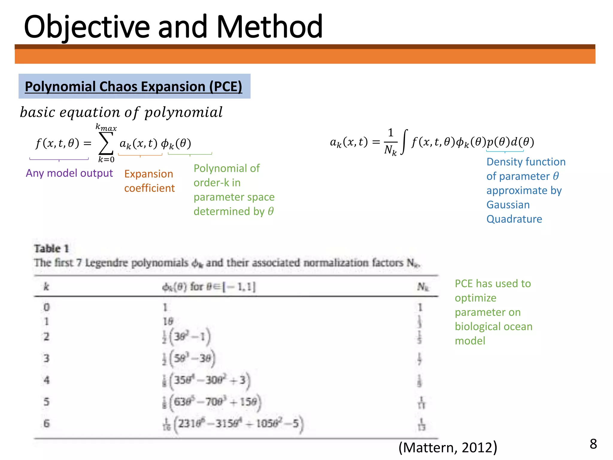 Objective and Method
Polynomial Chaos Expansion (PCE)
𝑓 𝑥, 𝑡, 𝜃 =
𝑘=0
𝑘 𝑚𝑎𝑥
𝑎 𝑘(𝑥, 𝑡) 𝜙 𝑘(𝜃)
𝑏𝑎𝑠𝑖𝑐 𝑒𝑞𝑢𝑎𝑡𝑖𝑜𝑛 𝑜𝑓 𝑝𝑜𝑙𝑦𝑛𝑜𝑚𝑖𝑎𝑙
Any model output Expansion
coefficient
Polynomial of
order-k in
parameter space
determined by 𝜃
𝑎 𝑘 𝑥, 𝑡 =
1
𝑁𝑘
𝑓 𝑥, 𝑡, 𝜃 𝜙 𝑘 𝜃 𝑝 𝜃 𝑑(𝜃)
Density function
of parameter 𝜃
approximate by
Gaussian
Quadrature
(Mattern, 2012)
PCE has used to
optimize
parameter on
biological ocean
model
8
 