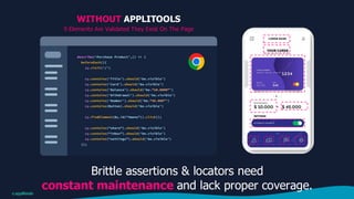 WITHOUT APPLITOOLS
9 Elements Are Validated They Exist On The Page
Brittle assertions & locators need
constant maintenance and lack proper coverage.
 