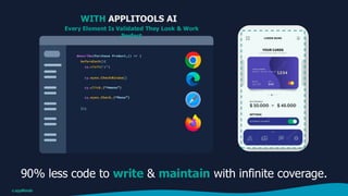 90% less code to write & maintain with infinite coverage.
WITH APPLITOOLS AI
Every Element Is Validated They Look & Work
Perfect
Window()
 