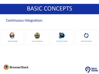 Cross browser testing with browser stack | PPTX