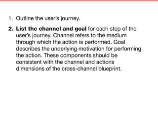 Designing Cross-
  Channel Experiences
1. A story
2. Three design principles
   i. Division of Labour
   ii. Consistency
 ...