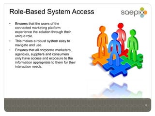 Role-Based System Access
•   Ensures that the users of the
    connected marketing platform
    experience the solution through their
    unique role.
•   This makes a robust system easy to
    navigate and use.
•   Ensures that all corporate marketers,
    agencies, suppliers and consumers
    only have access and exposure to the
    information appropriate to them for their
    interaction needs.




                                                10
 