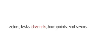 channel
touchpoint
 