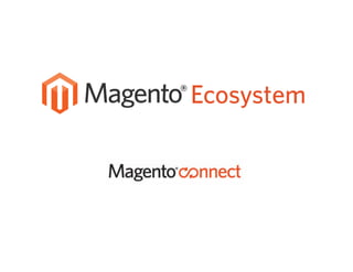 Cross channel with Magento
