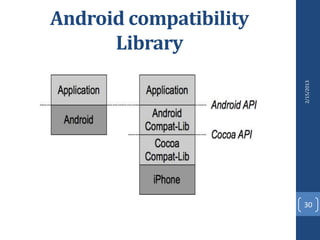 Cross compiling android applications | PPTX