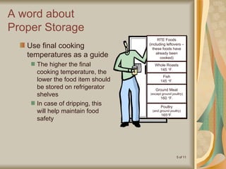 A word about  Proper Storage  Use final cooking temperatures as a guide The higher the final cooking temperature, the lower the food item should be stored on refrigerator shelves In case of dripping, this will help maintain food safety RTE Foods (including leftovers – these foods have already been cooked) Whole Roasts 145   F. Fish 145   F. Ground Meat (except ground poultry) 160   F. Poultry (and ground poultry) 165  F. 