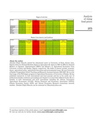 Analysis
                                                                                                         of rising
                                                                                                      food prices

                                                                                                             275




About the author
Abiodun Elijah Obayelu started his educational career in University of Ilorin, Kwara state,
Nigeria where he obtained Bachelor degree in Agriculture (B. Agric) in 1995. In 2002, he obtained
Master’s in Business Administration (MBA) and Master’s in Agricultural Economics from
University of Ilorin and Ibadan, Nigeria, respectively. His ﬁelds of interest include: economic
theory, agricultural policy, agricultural innovation and environmental issues. He was University
of Ibadan Postgraduate School Teaching and Research Assistant between 2005-2007. He is at the
ﬁnal stage of his PhD degree program in Agricultural Economics of University of Ibadan. He has
published extensively in both international and local journals and has to his credit over 12
publications besides conference proceedings and chapters in at least three different books. He is a
member of both international and local associations including the African Association
Agricultural Economists (AAAE), African Financial and Economics Association (AFEA),
Chinese Economics Society (CES), and African Economics Research Consortium network
member. Abiodun Elijah Obayelu can be contacted at: Obayelu@yahoo.com




To purchase reprints of this article please e-mail: reprints@emeraldinsight.com
Or visit our web site for further details: www.emeraldinsight.com/reprints
 
