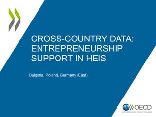 CROSS-COUNTRY DATA: 
ENTREPRENEURSHIP 
SUPPORT IN HEIS 
Bulgaria, Poland, Germany (East) 
 