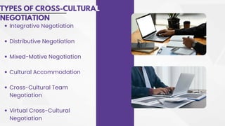 Cross-Cultural Negotiation .pdf