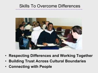 cross-cultural-communication1.ppt