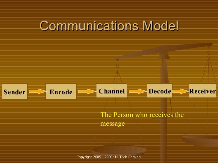 Cross Cultural Communications