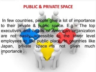 PUBLIC & PRIVATE SPACE
In few countries, people give a lot of importance
to their private & public space. E.g.:- The top
executives and heads of American organization
are not easily accessible to the lower level
employees to the public place. In countries like
Japan, private space is not given much
importance .
 