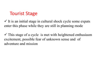 Tourist Stage
 It is an initial stage in cultural shock cycle some expats
enter this phase while they are still in planning mode
 This stage of a cycle is met with heightened enthusiasm
excitement, possible fear of unknown sense and of
adventure and mission
 