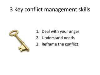 3 Key conflict management skills

1. Deal with your anger
2. Understand needs
3. Reframe the conflict

 