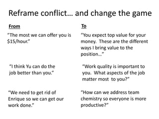 Reframe conflict… and change the game
From

To

“The most we can offer you is
$15/hour.”

“You expect top value for your
m...
