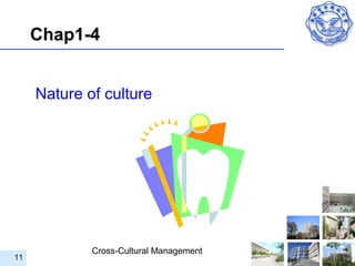 Chap1-4


     Nature of culture




             Cross-Cultural Management
11
 