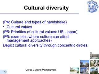 Cultural diversity

(P4: Culture and types of handshake)
• Cultural values
(P5: Priorities of cultural values: US, Japan)
(P5: examples where culture can affect
  management approaches)
Depict cultural diversity through concentric circles.




              Cross-Cultural Management
13
 