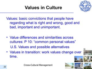 Values in Culture

     Values: basic convictions that people have
       regarding what is right and wrong, good and
       bad, important and unimportant.

     • Value differences and similarities across
       cultures: P 10: “common personal values”
        U.S. Values and possible alternatives
     • Values in transition: work values change over
       time.

               Cross-Cultural Management
22
 