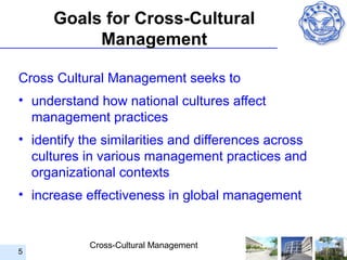 Goals for Cross-Cultural
           Management

Cross Cultural Management seeks to
• understand how national cultures affect
  management practices
• identify the similarities and differences across
  cultures in various management practices and
  organizational contexts
• increase effectiveness in global management


            Cross-Cultural Management
5
 