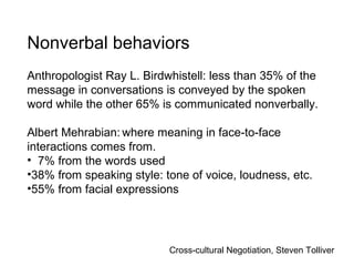 Cross-cultural Negotiation, Steven Tolliver
Anthropologist Ray L. Birdwhistell: less than 35% of the
message in conversations is conveyed by the spoken
word while the other 65% is communicated nonverbally.
Albert Mehrabian: where meaning in face-to-face
interactions comes from.
• 7% from the words used
•38% from speaking style: tone of voice, loudness, etc.
•55% from facial expressions
Nonverbal behaviors
 