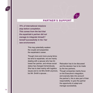 1414
PARTNER’S SUPPORT
This may potentially weaken
the couple and jeopardize
the expatriate’s career.
Though more and more young fema-
les tend to expatriate, we are mainly
dealing with a spouse who has fol-
lowed her partner, and whose social
status has changed tremendously.
She has to deal mainly with logistics
issues and is not Mrs Smith anymore,
but Mr. Smith’s spouse…
Relocation has to be discussed
and the decision has to be made
by the two partners.
Though companies mainly focus
on the Executive’s integration,
and scarcely take into account
the partner’s, this is also part of their
responsibility: to give the partner
the opportunity to adapt and
manage successfully.
75% of international missions
stop before completion.
This comes from the fact that
the expatriate’s partner did not
manage to integrate himself /
herself successfully in his / her
new environment.
 