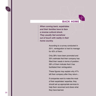 2020
BACK HOME
According to a survey conducted in
2011, reintegration is hard to manage
for 42% of them.
Only 28% have been promoted and
35% estimate that their company has
filled their needs in terms of position.
38% of them indicate that it has
facilitated their reintegration.
These figures may explain why 47%
left their company after they return...
If companies want to make the most
of their expatriates’ expertise, they
should set up appropriate services to
help them reconnect and share what
they have learned.
When coming back, expatriates
and their families have to face
a reverse cultural shock.
They usually feel somehow
out of touch with reality in their
home country.
 