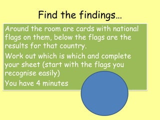 Find the findings…
Around the room are cards with national
flags on them, below the flags are the
results for that country.
Work out which is which and complete
your sheet (start with the flags you
recognise easily)
You have 4 minutes

 