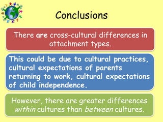 Conclusions
There are cross-cultural differences in
attachment types.
This could be due to cultural practices,
cultural expectations of parents
returning to work, cultural expectations
of child independence.
However, there are greater differences
within cultures than between cultures.

 