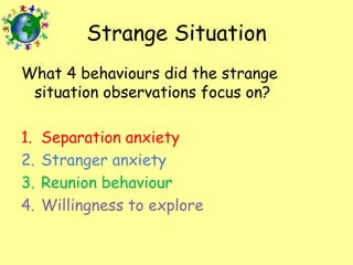 Strange Situation
What 4 behaviours did the strange
situation observations focus on?
1.
2.
3.
4.

Separation anxiety
Stranger anxiety
Reunion behaviour
Willingness to explore

 