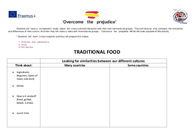 Cross Cultural Worksheet