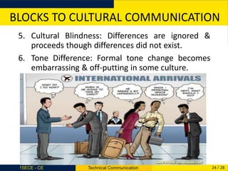 5. Cultural Blindness: Differences are ignored &
proceeds though differences did not exist.
6. Tone Difference: Formal ton...