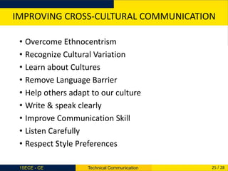 IMPROVING CROSS-CULTURAL COMMUNICATION
• Overcome Ethnocentrism
• Recognize Cultural Variation
• Learn about Cultures
• Re...
