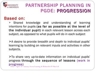 Cross curricular-planning-for-literacy-across-learning.pptx