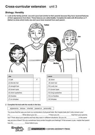 Cross-curricular extension

unit 3

Biology: Heredity
1 Look at the family portrait. Joe and Laura look similar to their parents because they have received features
of their appearance from them. These features are called traits. Complete the table with M (mother) or F
(father) to show which traits Joe and Laura have received from each parent.

Joe
(1) tall

Laura

F

(8) short

(2) blonde hair

(9) dark hair

(3) straight hair

(10) curly hair

(4) brown eyes

(11) brown eyes

(5) short eyelashes

(12) long eyelashes

(6) freckles

(13) no freckles

(7) no dimples

(14) dimples

2 Complete the text with the words in the box.
appearance behave

inherited passed on

personality

You know that the way you look is a combination of physical traits. But maybe traits don’t only concern your
(1)_______________. What about your (2)_______________? Have you (3)_______________ that from your parents,
too? Think about your parents and how they react in different situations. Do you (4)_______________ in the same
way as one of them? Do you sometimes have similar thoughts and feelings? If the answer is yes, maybe that parent
has (5)_______________ those traits to you.

PHOTOCOPIABLE © OXFORD UNIVERSITY PRESS

1

 