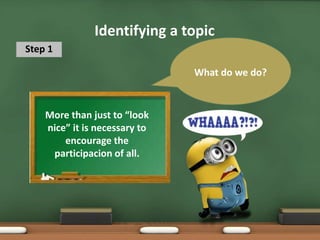 Identifying a topic
Step 1
More than just to “look
nice” it is necessary to
encourage the
participacion of all.
What do we do?
 