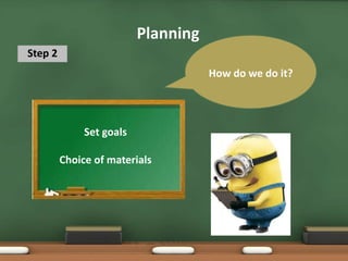 Planning
Step 2
Set goals
Choice of materials
How do we do it?
 