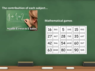 Mathematical games
The contribuition of each subject...
 
