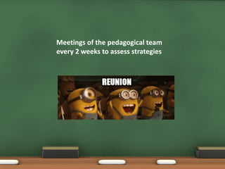 Meetings of the pedagogical team
every 2 weeks to assess strategies
 