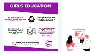 GENDER AND EDUCATION