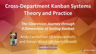 Cross-Department Kanban Systems
Theory and Practice
The Clearvision Journey through
3 Dimensions of Scaling Kanban
Andy Carmichael (@andycarmich)
and Simon Wood (@clearlySWood)
Clearvision-CM.com
SpectrumALM.com
 