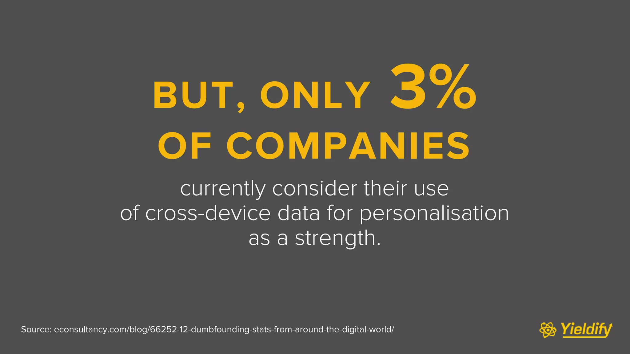 Source: econsultancy.com/blog/66252-12-dumbfounding-stats-from-around-the-digital-world/
BUT, ONLY 3%
OF COMPANIES
currently consider their use
of cross-device data for personalisation
as a strength.
 