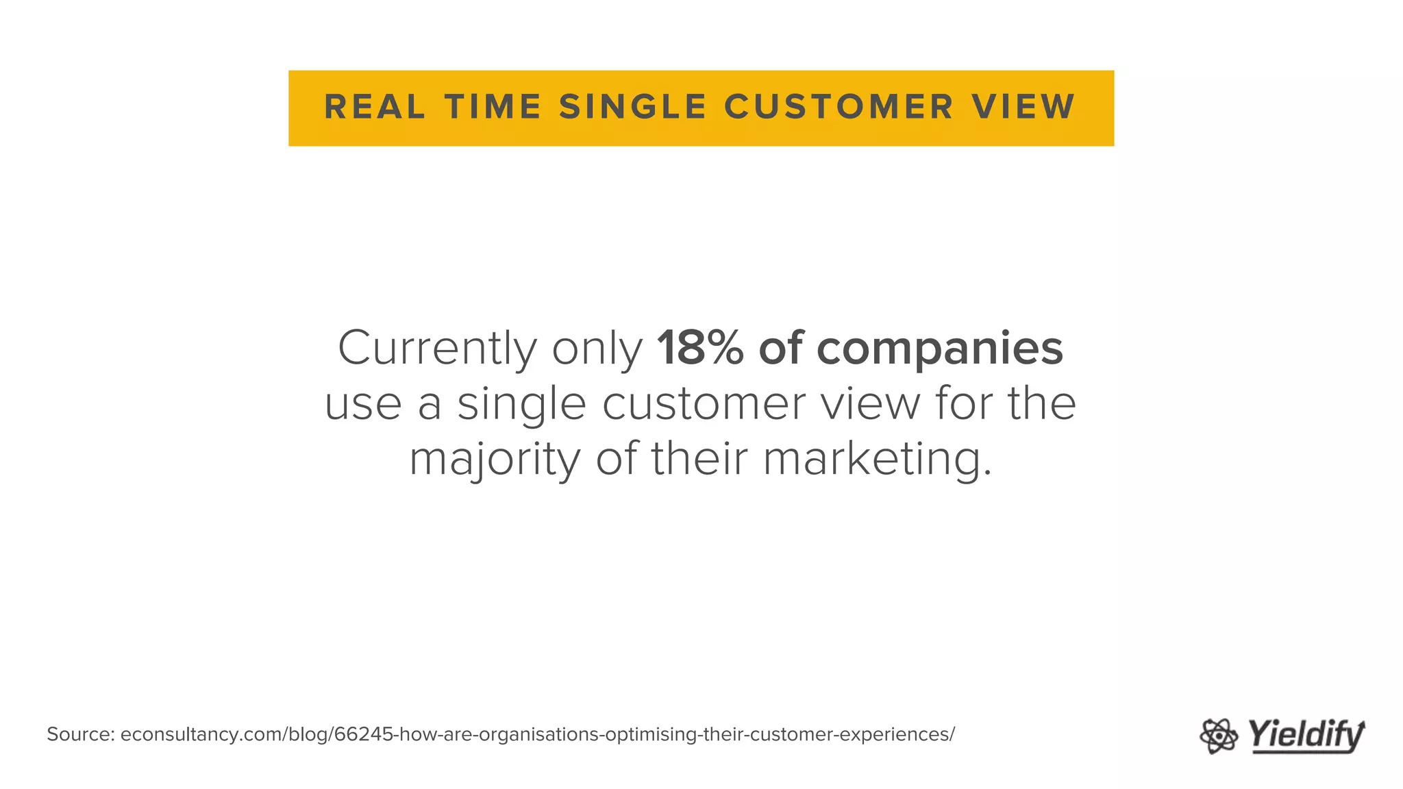 Currently only 18% of companies
use a single customer view for the
majority of their marketing.
REAL TIME SINGLE CUSTOMER VIEW
Source: econsultancy.com/blog/66245-how-are-organisations-optimising-their-customer-experiences/
 