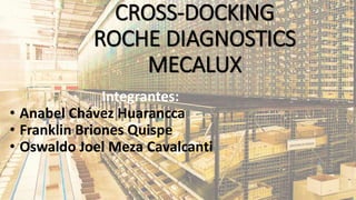 CROSS-DOCKING
ROCHE DIAGNOSTICS
MECALUX
Integrantes:
• Anabel Chávez Huarancca
• Franklin Briones Quispe
• Oswaldo Joel Meza Cavalcanti
 