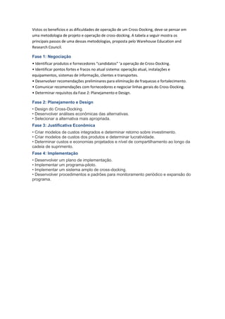 Vistos os benefícios e as dificuldades de operação de um Cross-Docking, deve-se pensar em
uma metodologia de projeto e operação de cross-docking. A tabela a seguir mostra os
principais passos de uma dessas metodologias, proposta pelo Warehouse Education and
Research Council.

Fase 1: Negociação
• Identificar produtos e fornecedores “candidatos” ‘a operação de Cross-Docking.
• Identificar pontos fortes e fracos no atual sistema: operação atual, instalações e
equipamentos, sistemas de informação, clientes e transportes.
• Desenvolver recomendações preliminares para eliminação de fraquezas e fortalecimento.
• Comunicar recomendações com fornecedores e negociar linhas gerais do Cross-Docking.
• Determinar requisitos da Fase 2: Planejamento e Design.

Fase 2: Planejamento e Design
• Design do Cross-Docking.
• Desenvolver análises econômicas das alternativas.
• Selecionar a alternativa mais apropriada.
Fase 3: Justificativa Econômica
• Criar modelos de custos integrados e determinar retorno sobre investimento.
• Criar modelos de custos dos produtos e determinar lucratividade.
• Determinar custos e economias projetados e nível de compartilhamento ao longo da
cadeia de suprimento.
Fase 4: Implementação
• Desenvolver um plano de implementação.
• Implementar um programa-piloto.
• Implementar um sistema amplo de cross-docking.
• Desenvolver procedimentos e padrões para monitoramento periódico e expansão do
programa.
 