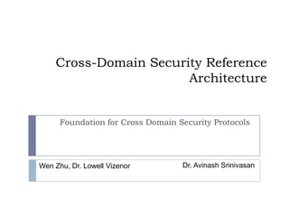 Cross-Domain Security Reference
Architecture
Foundation for Cross Domain Security Protocols
Wen Zhu, Dr. Lowell Vizenor Dr. Avinash Srinivasan
 