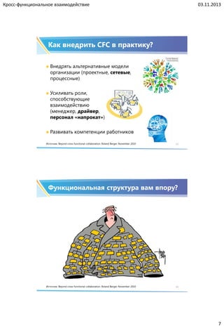 Cross functional collaboration | PDF